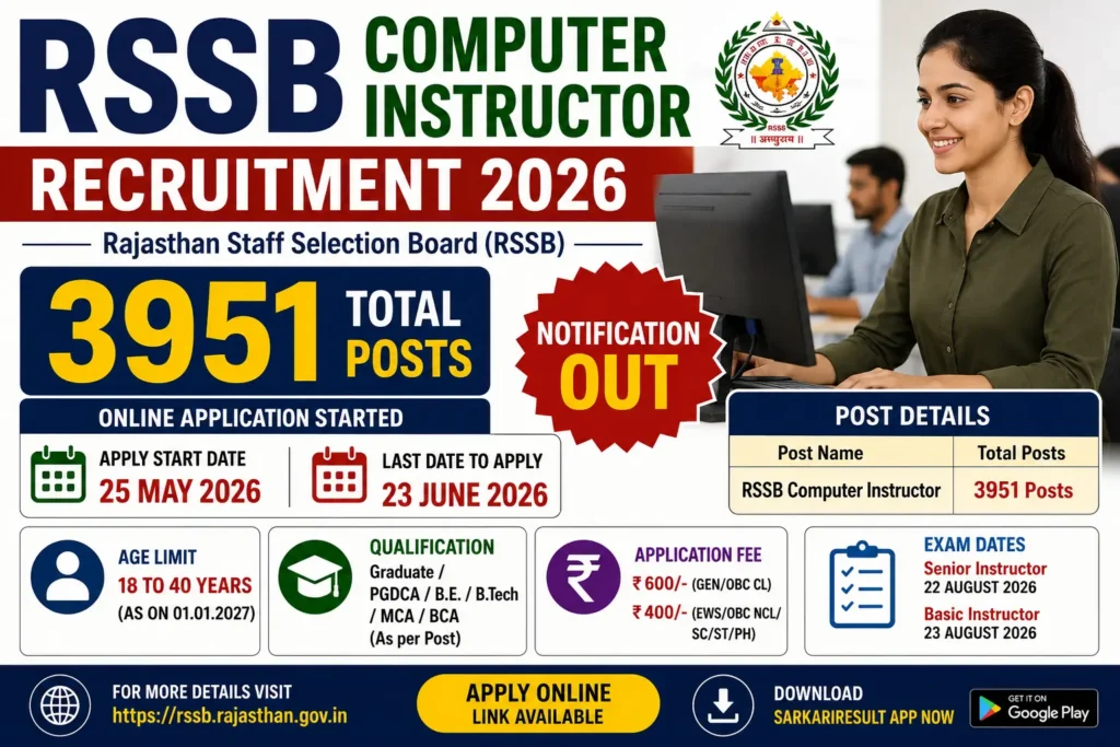 computer instructor vacancy 2026 notification
