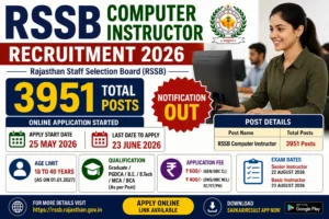 computer instructor vacancy 2026 notification
