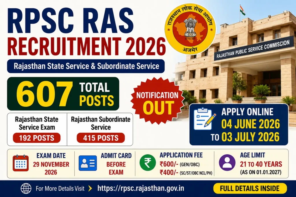 ras vacancy 2026 blog image