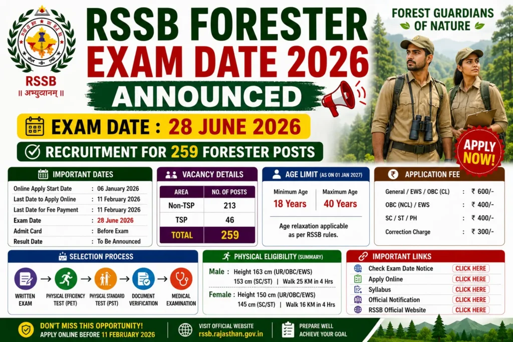 rssb forester exam date