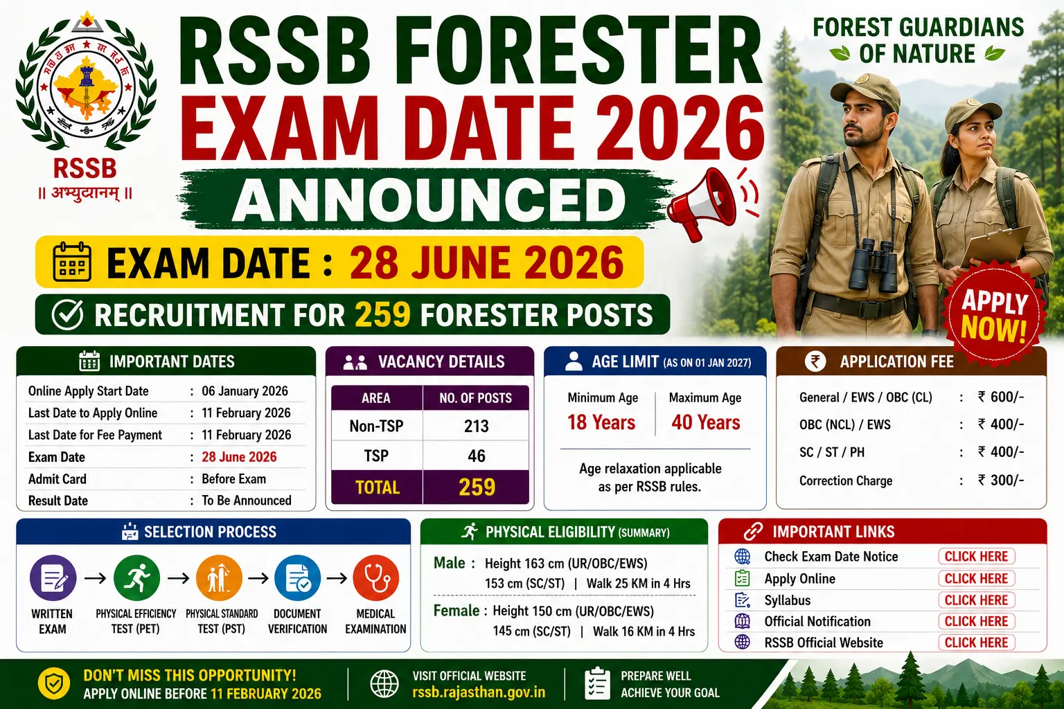 rssb forester exam date