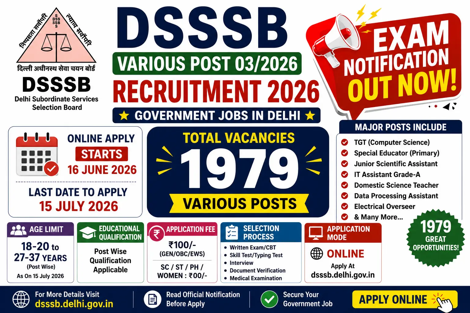 dsssb various post image
