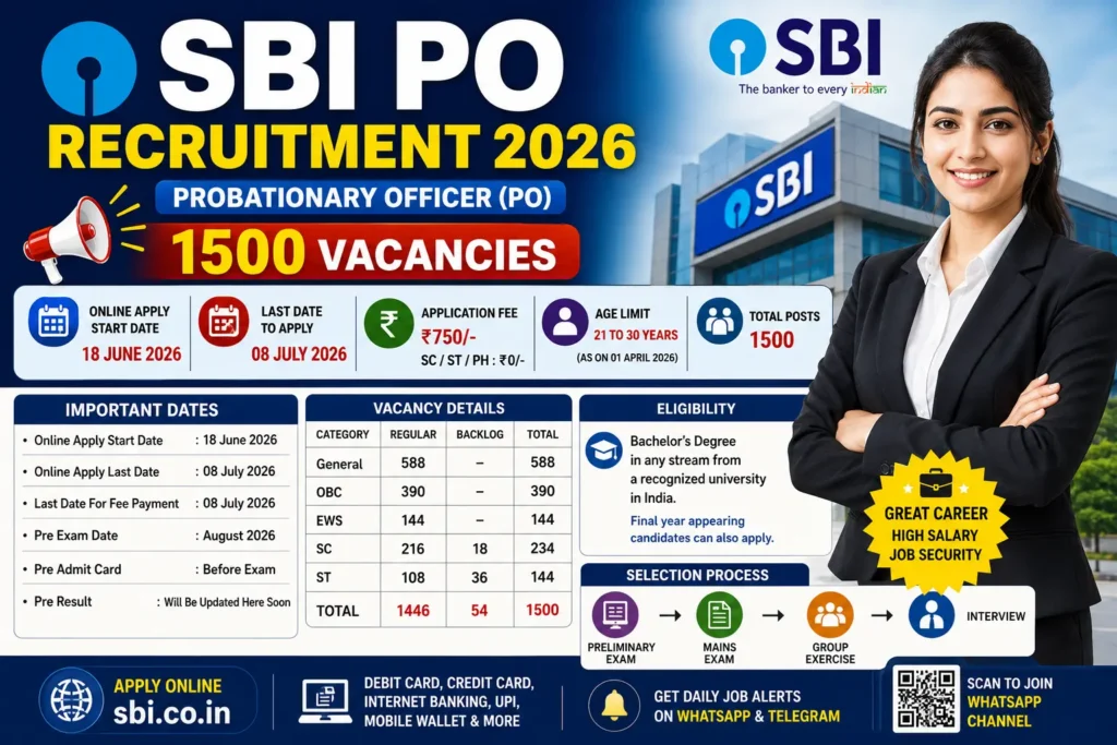 sbi po vacancy 2026