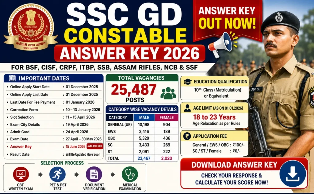 ssc gd answer key