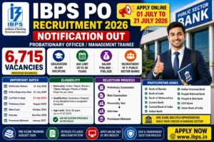 IBPS Probationary Officer