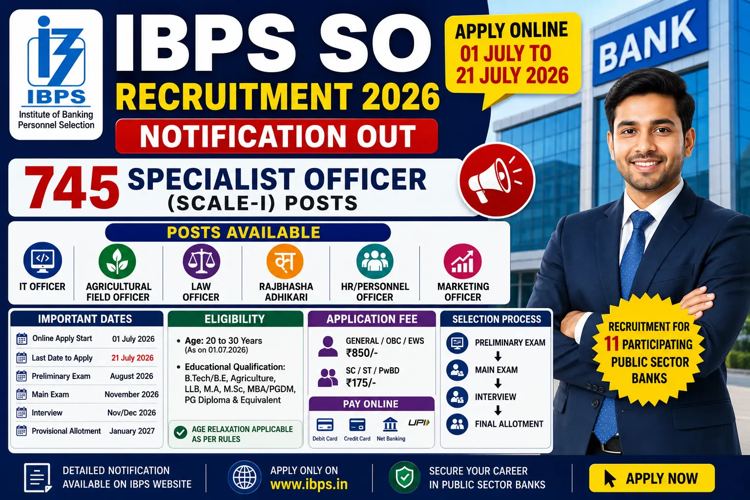 IBPS SO Recruitment 2026